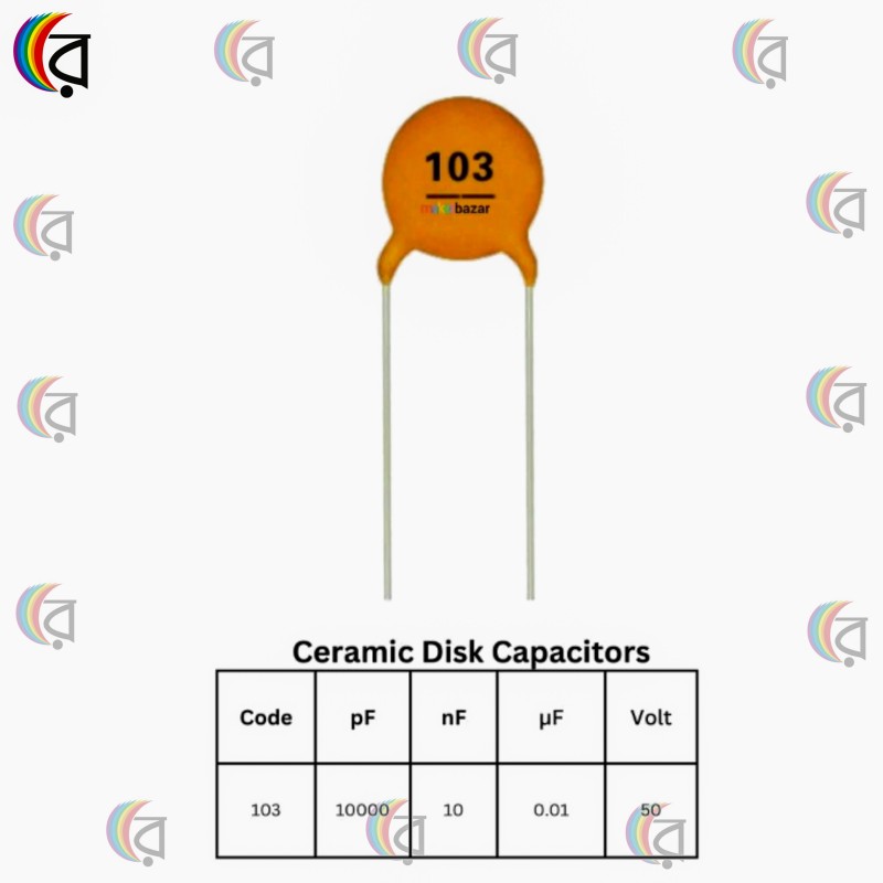102 20KV High Voltage Ceramic Disc Capacitor 1000pF (1nF) for Tesla Coil & Arc Generator Images
